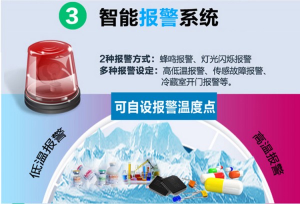 BL-Y270CD，，，