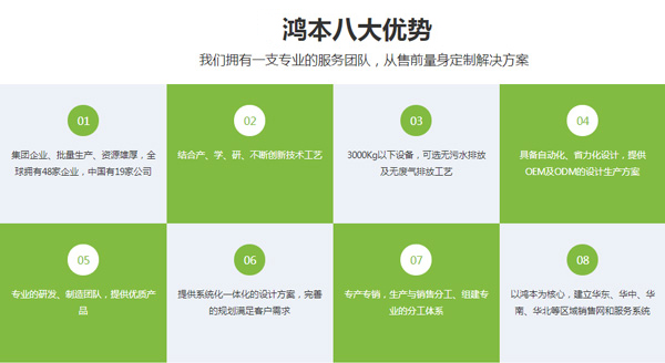 廚余垃圾設(shè)備公司優(yōu)勢17