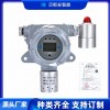 壁掛式氟化氫（HF）氣體報(bào)警器 — 化工車間專用