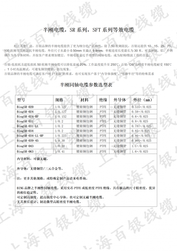 半剛電纜發(fā)布新_01